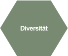 Diversität