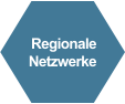 Regionale Netzwerke